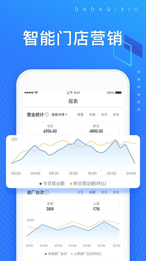 大大汽修免费版(3)
