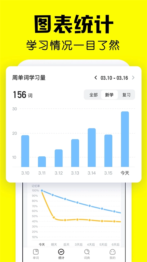 疯狂背单词免费版