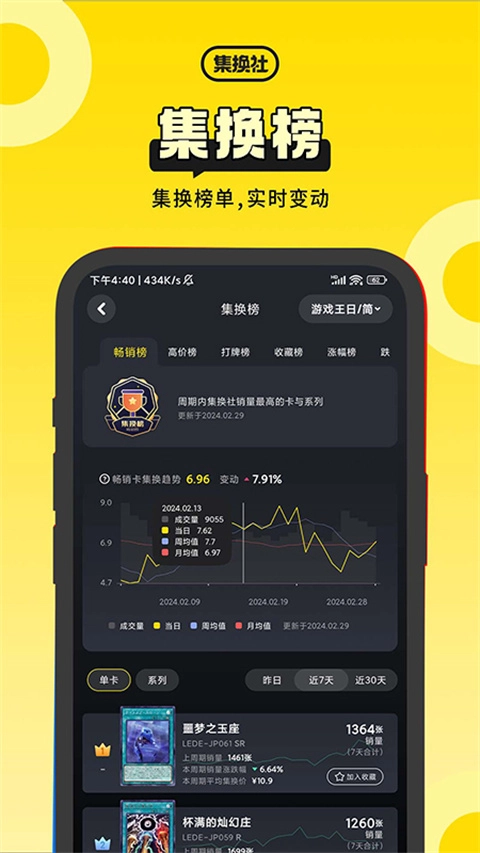 集换社(5)