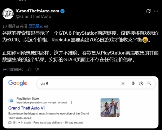 《GTA6》价格出大问题！谷歌搜索PS商店竟显示仅售16便士