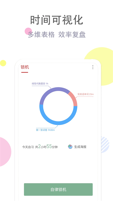 清单自习室(3)