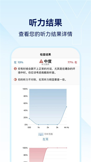 小维妙音(1)