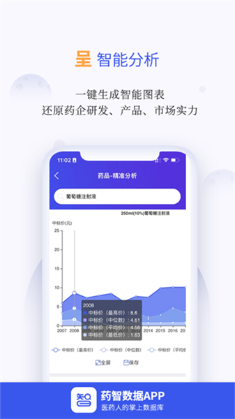 药智网1