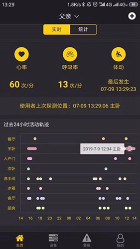 宜居生活2