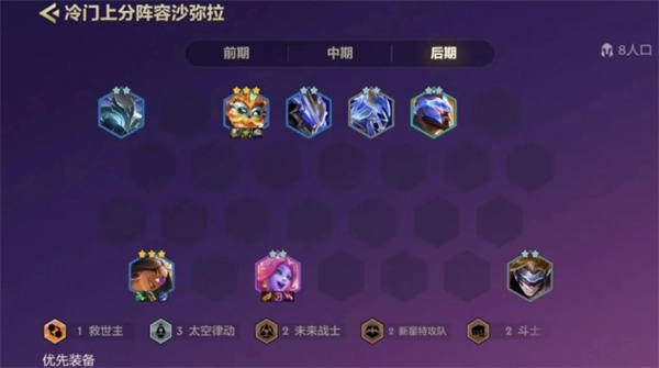金铲铲之战S17赛季现版本强度拉满的阵容搭配指南