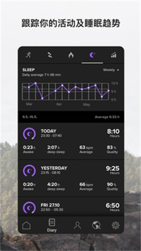 Suunto(4)