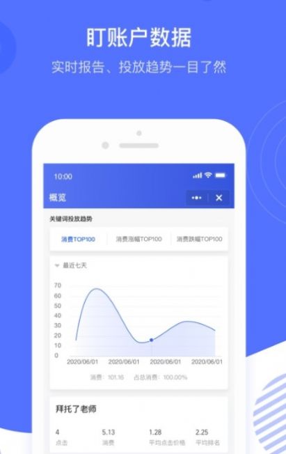 超级汇川(1)