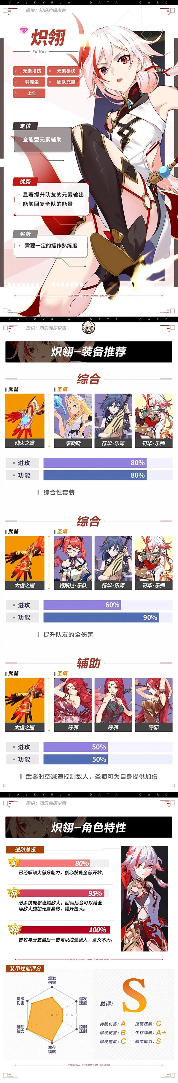 崩坏3rd日服完整版下载