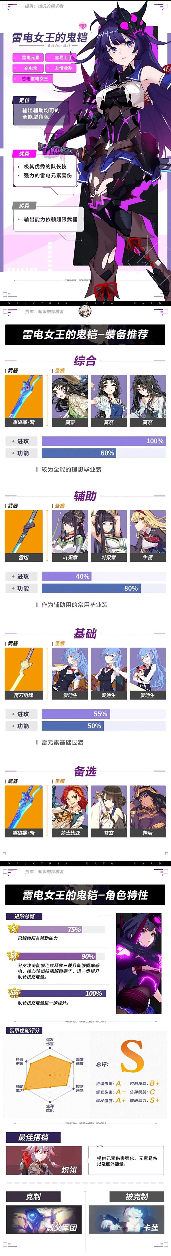 崩坏3rd日服完整版下载