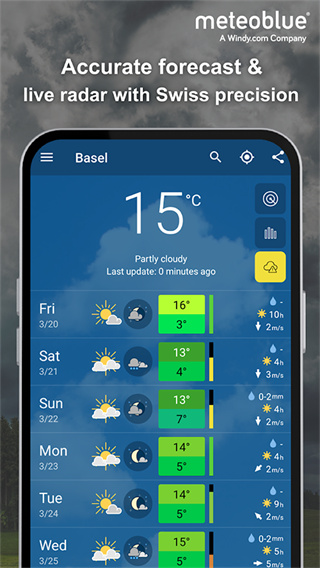 meteoblue(1)