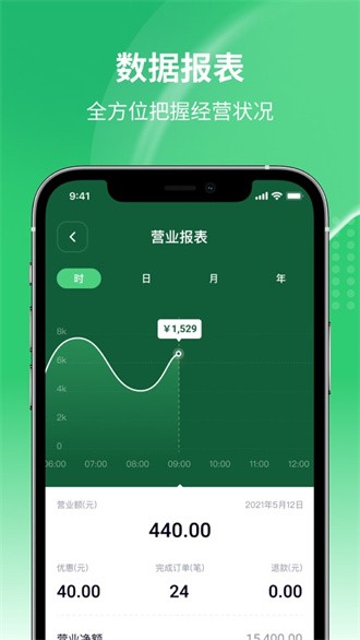 吉祥管店