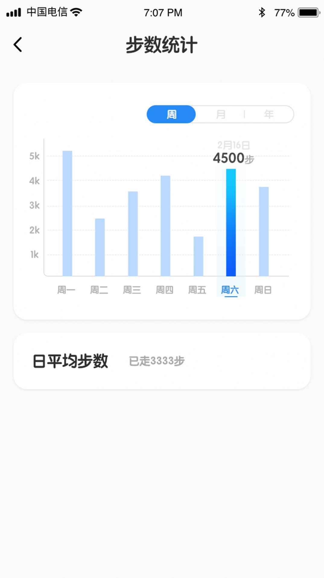 迅捷计步app手机版(1)
