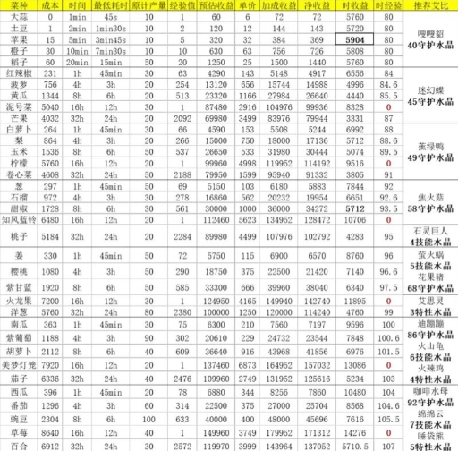 王者农场玩家自制版安卓下载