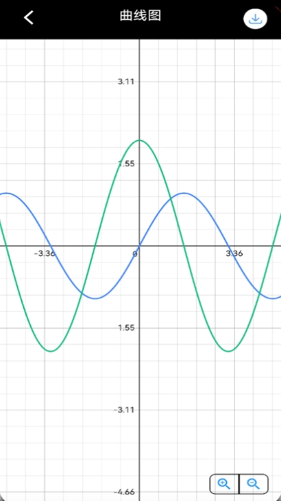 科学换算器手机版