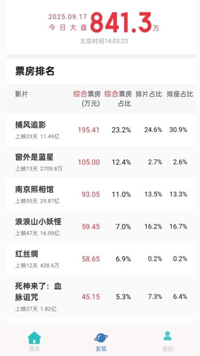 六六影视大全通用版图1