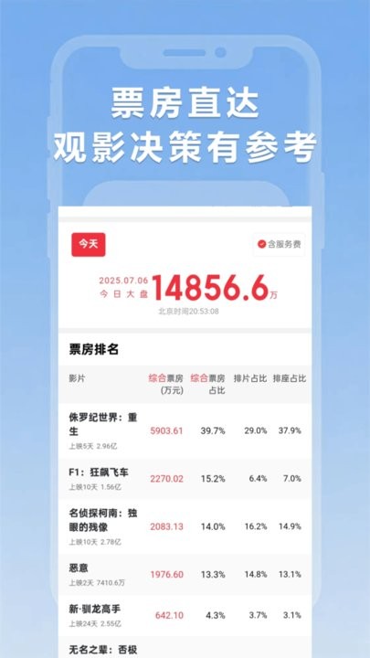 小圈影视大全手机免费版图1
