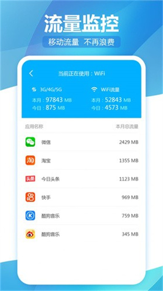 无线WiFi精灵(1)