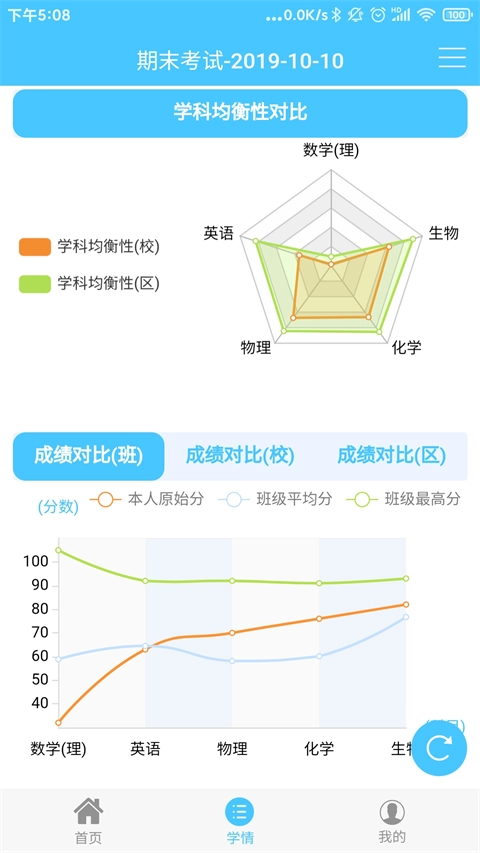 达美嘉家长版图2