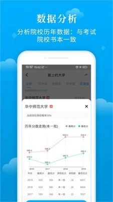 蝶变志愿手机最新版图3
