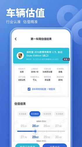 二手车估价(1)