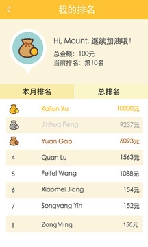 地图淘金最新版图2