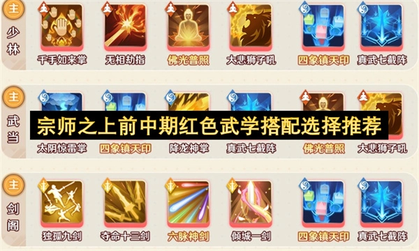 宗师之上前中期红色武学搭配选择指南