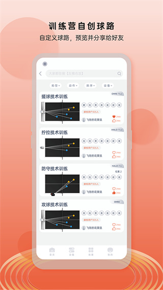 庞伯特乒乓图2