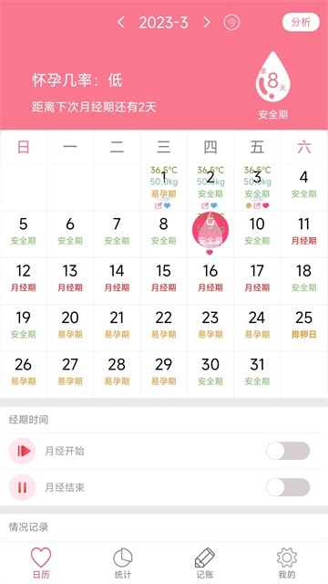 排卵期安全期日历app图3