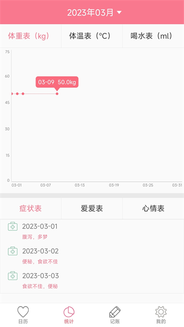 排卵期安全期日历app图2