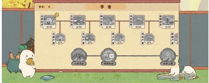 桃源深处有人家萝下学舍升级攻略