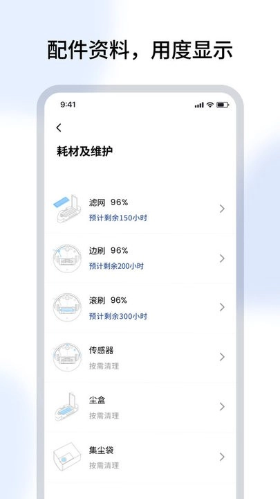 SysperlLife安卓官方版图2