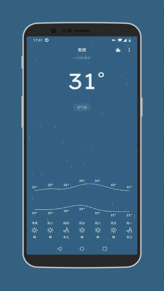 pure天气免费原版图2