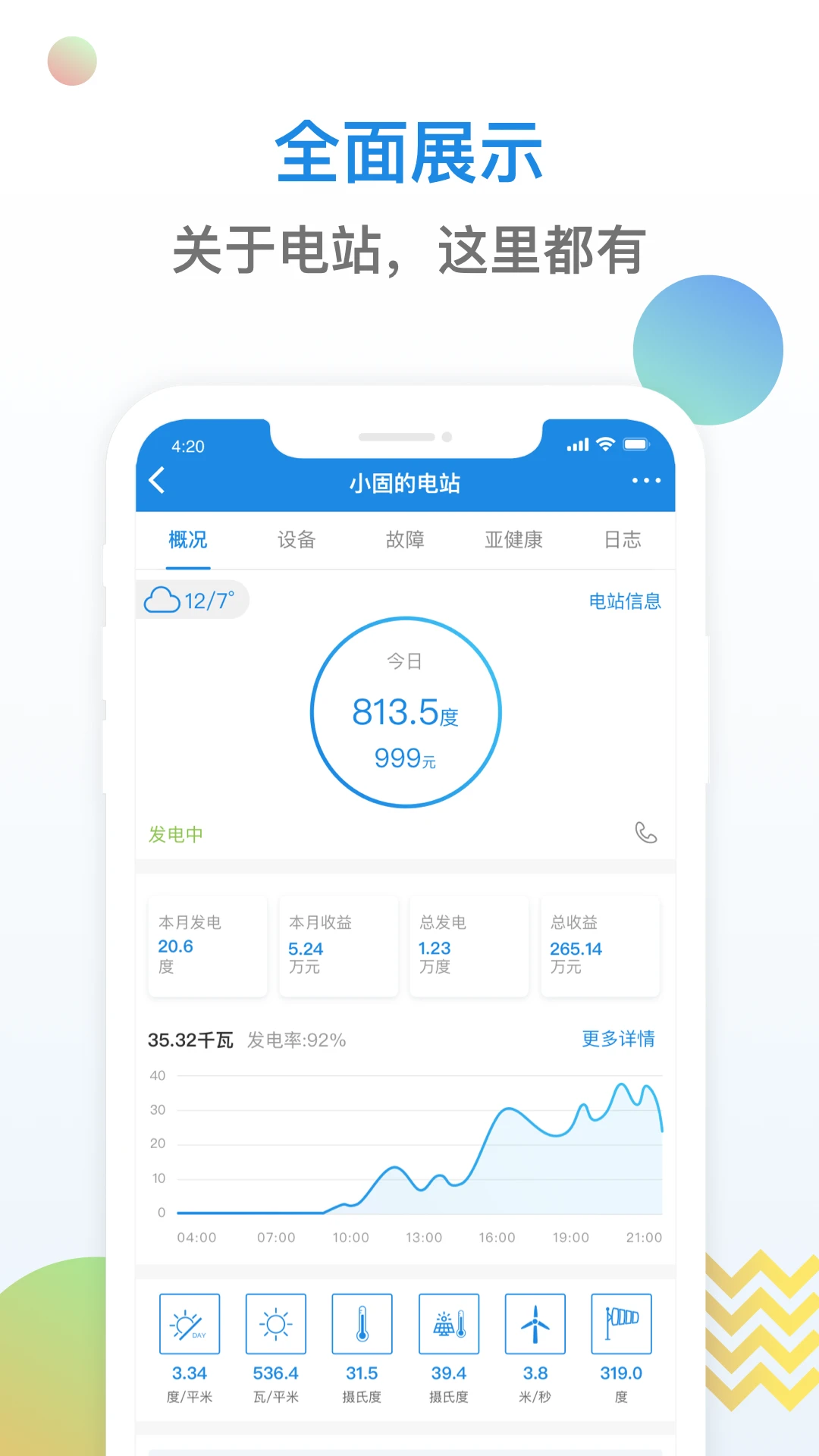 小固云窗(2)