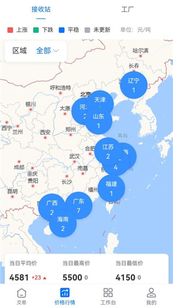 好气网截图3