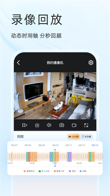 易视云监控截图0