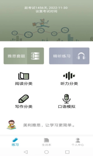 美利雅思