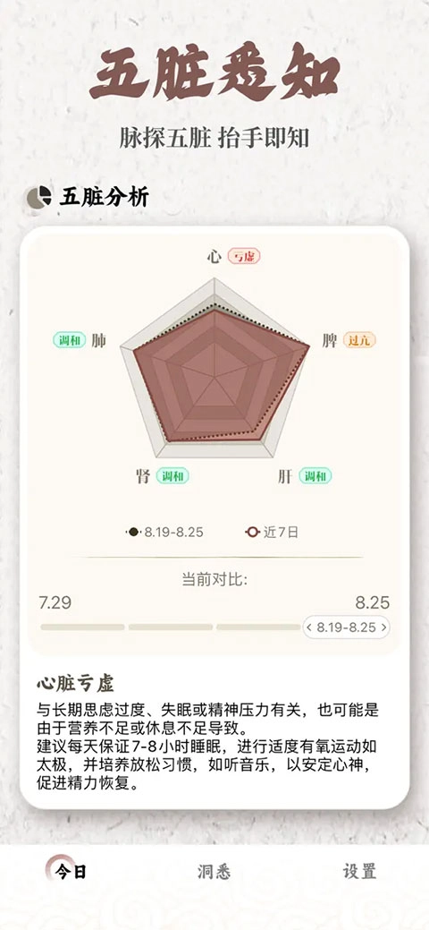 把脉MaiWatch最新版图1