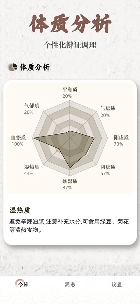 把脉MaiWatch最新版图4