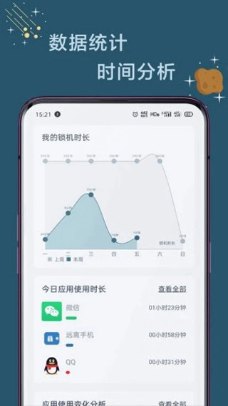 远离戒瘾官方最新版图4