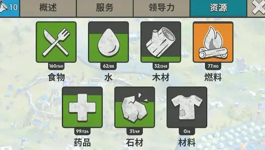企业经历危机后的资源捡拾方法