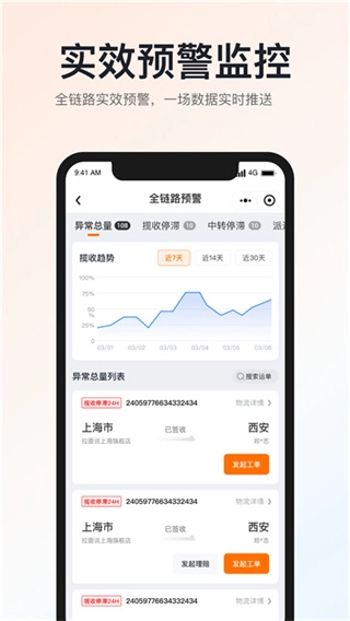 申通快递直装版图2