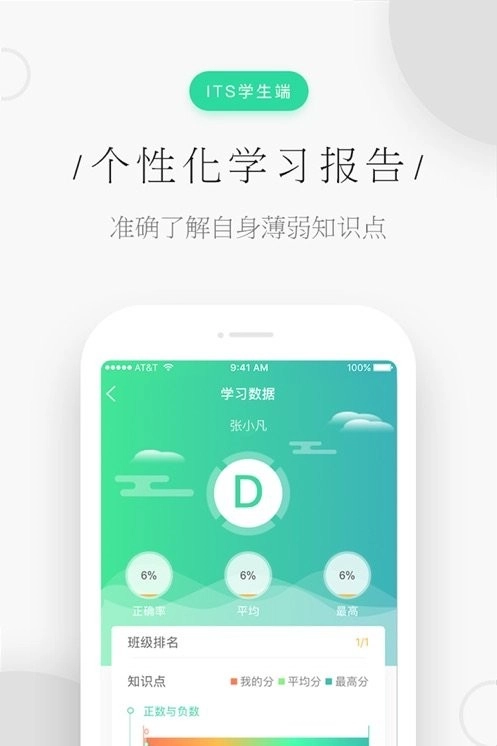 秦学云课堂学生版图1