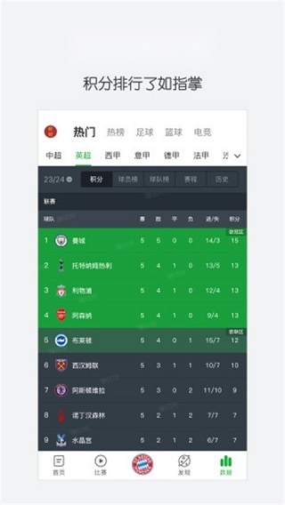 懂球帝极速版截图3