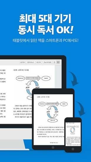 韩国ridibooks中文版官方版(2)