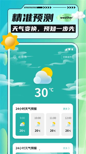 把握好天气(1)