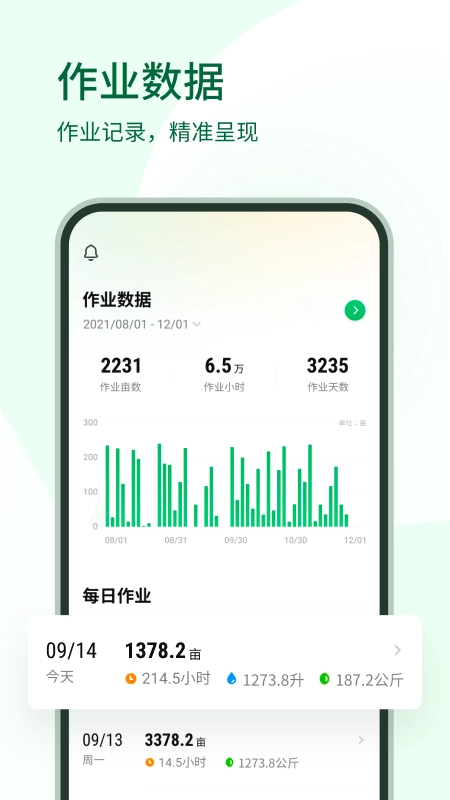 大疆农服手机正版图4