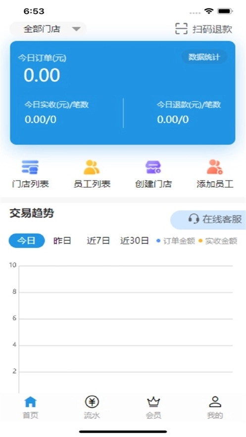 门庭若市商户版图4
