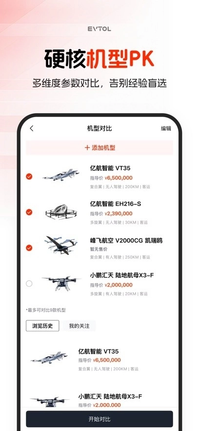 车飞飞手机正版图2