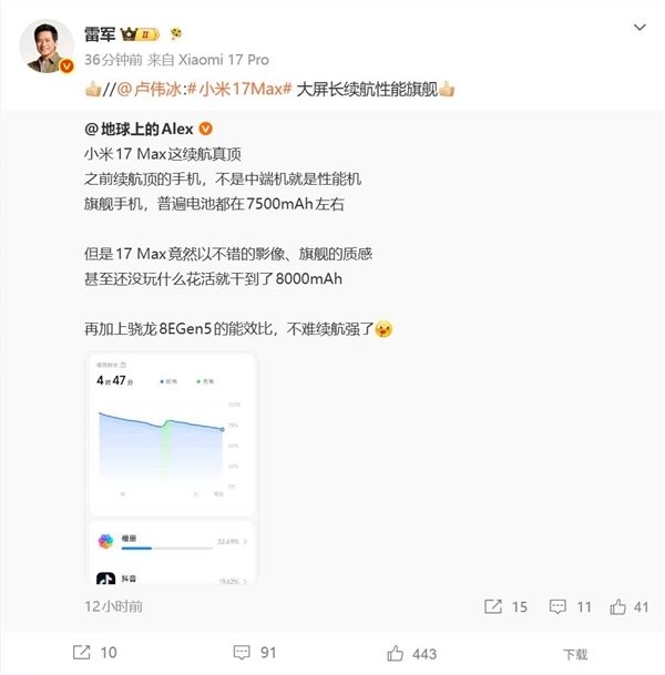 小米17 Max终结续航焦虑！博主称赞续航顶呱呱 雷军卢伟冰共同点赞