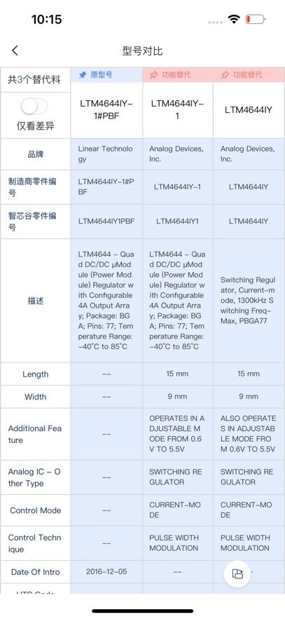 智芯谷客户端手机正版图3